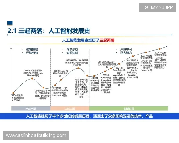 人工智能驱动的体育创新与未来竞技模式全面探索